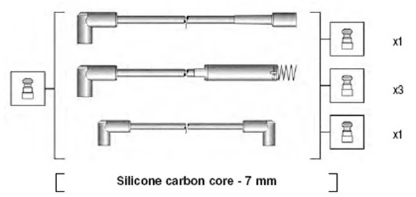 Ignition Cable Kit